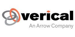 Awesome Brand Image